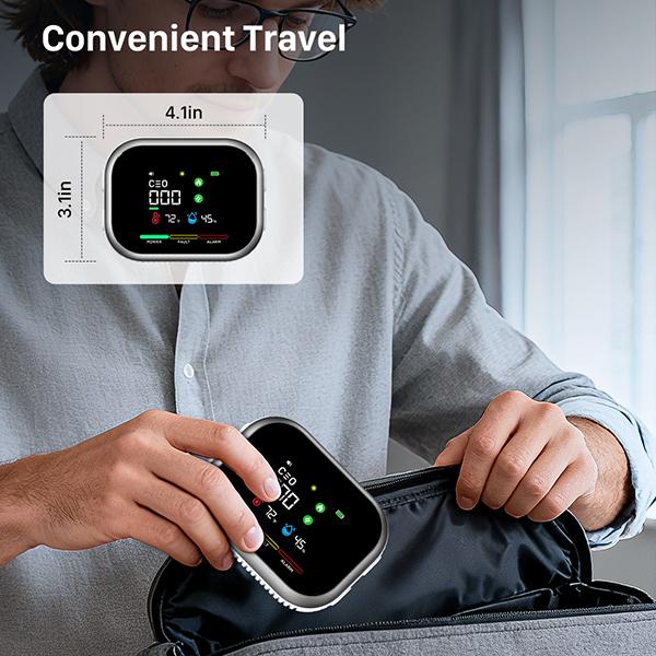 6-in-1 Home Monitor