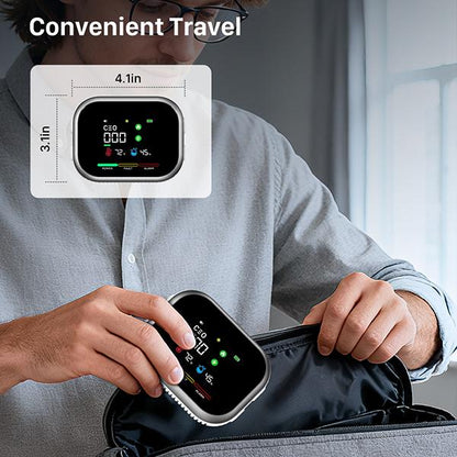6-in-1 Home Monitor