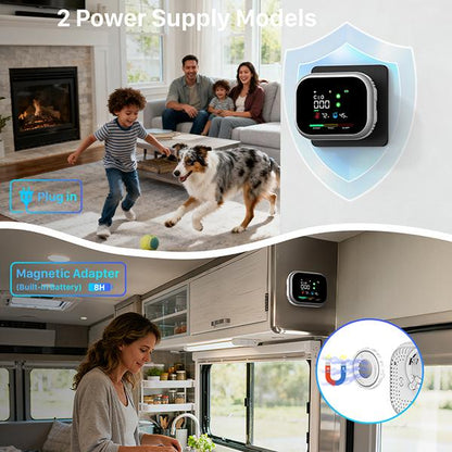 6-in-1 Home Monitor
